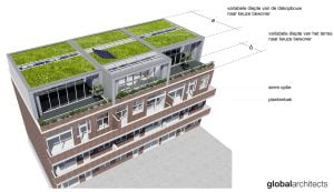 duurzame-dakopbouw-proefwoning-duurzaam-den-haag